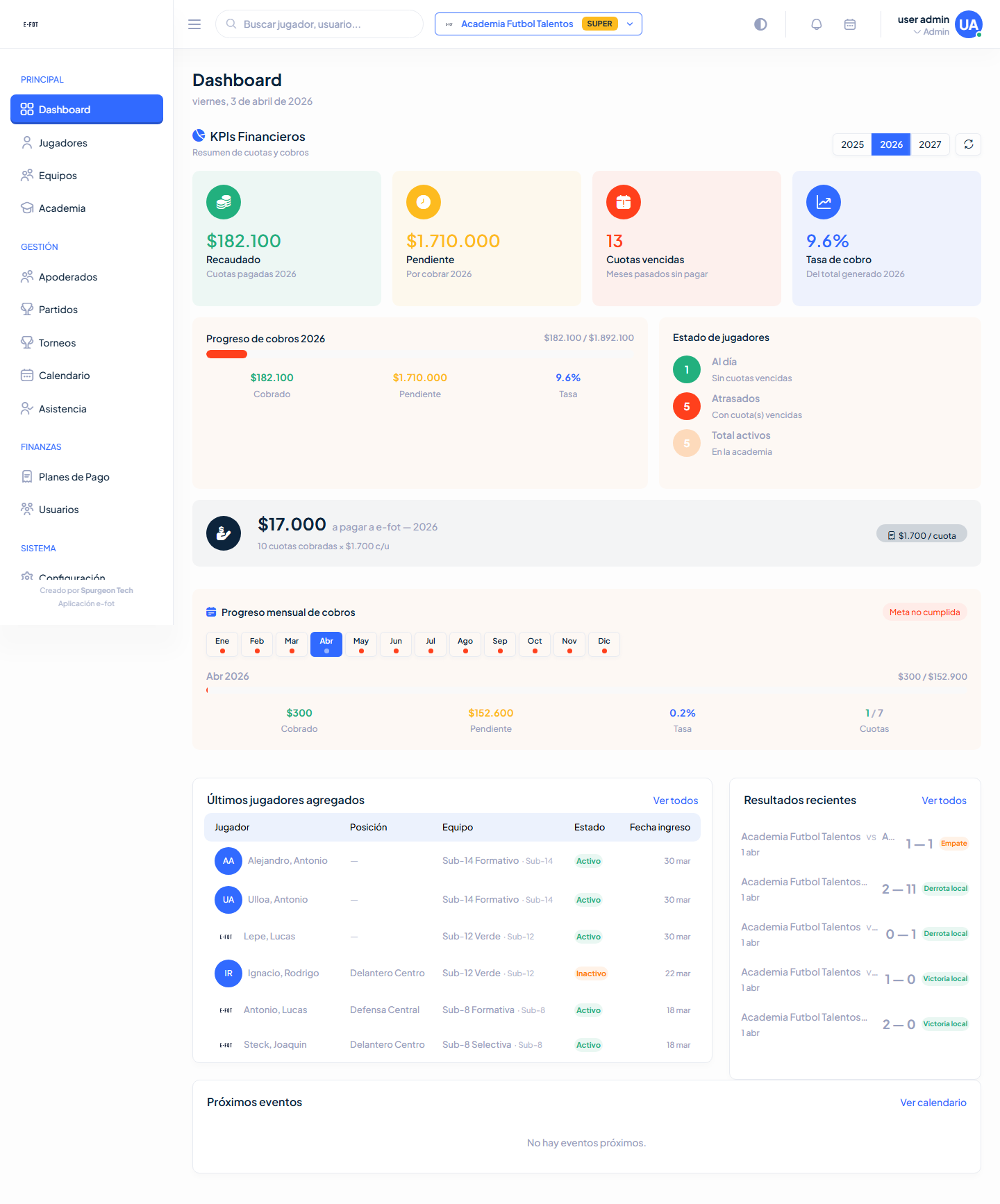 E-FOT plataforma web